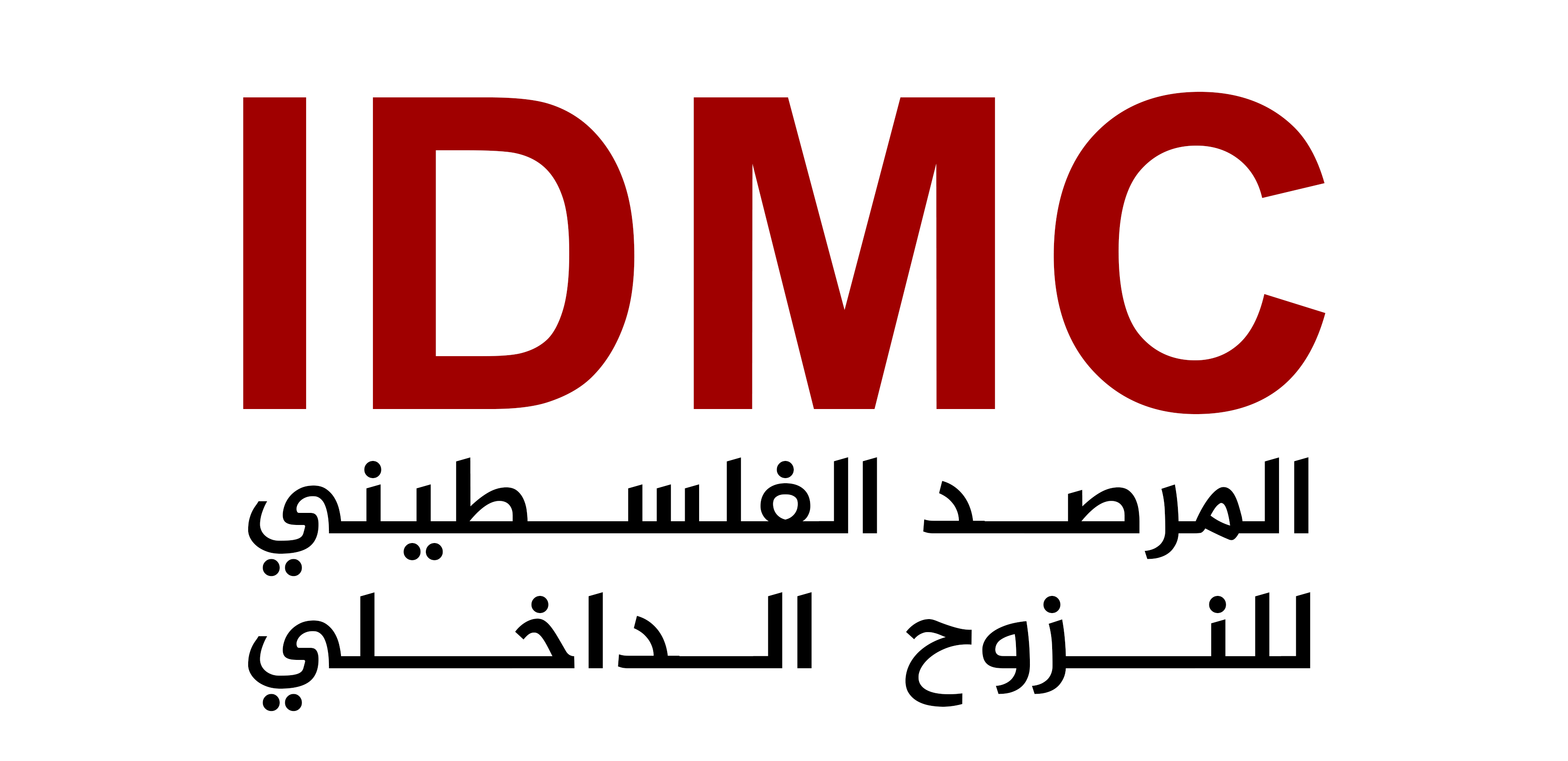 المرصد الفلسطيني للنزوح الداخلي
